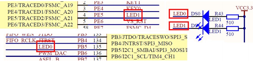 stm32f407igt6